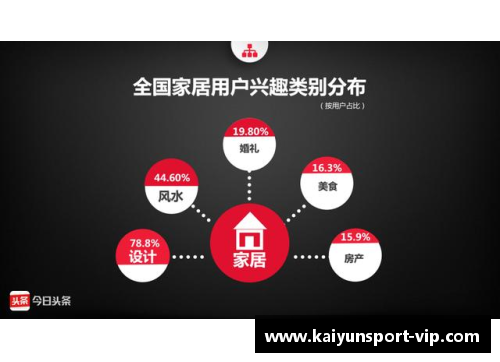 探索手掌数据：解读球员技能的奥秘