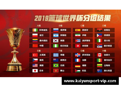 预测卡塔尔世界杯：参赛队伍、分组情况和比赛日程