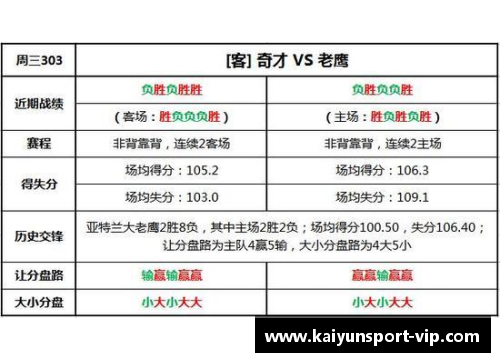 今日NBA竞彩推荐：精准赛事分析与投注建议