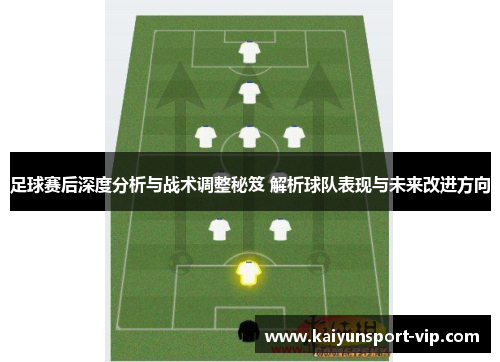 足球赛后深度分析与战术调整秘笈 解析球队表现与未来改进方向